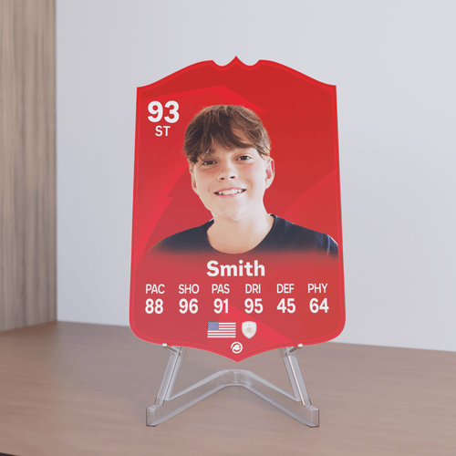 FC25 German POTM